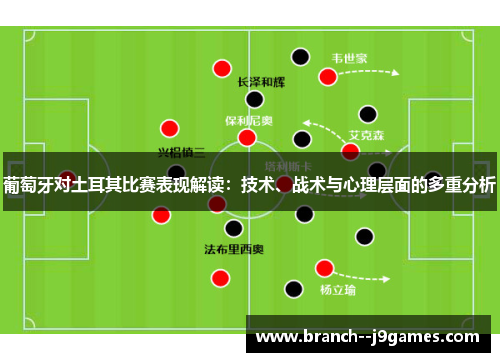 葡萄牙对土耳其比赛表现解读:技术、战术与心理层面的多重分析 葡萄牙对土耳其比赛表现解读:技术、战术与心理层面的多重分析