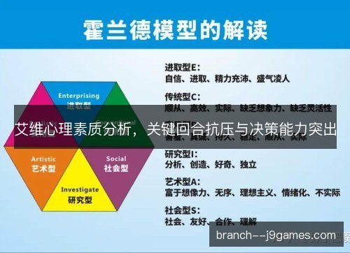 艾维心理素质分析，关键回合抗压与决策能力突出